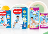 Bảng Size Bỉm Theo Cân Nặng Và Độ Tuổi: Cách Biết Khi Nào Bé Cần Lên Size
