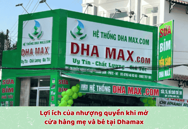 Bí quyết “hốt bạc” khi mở cửa hàng mẹ và bé năm 2025