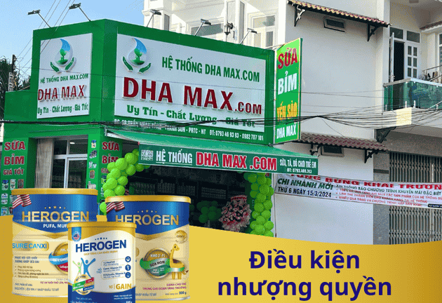 Chỉ với 700 triệu, bạn có thể sở hữu cửa hàng mẹ & bé ngay