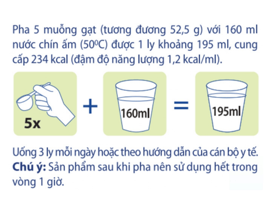 Hướng dẫn sử dụng cách pha Sữa Bột Elsa Gain