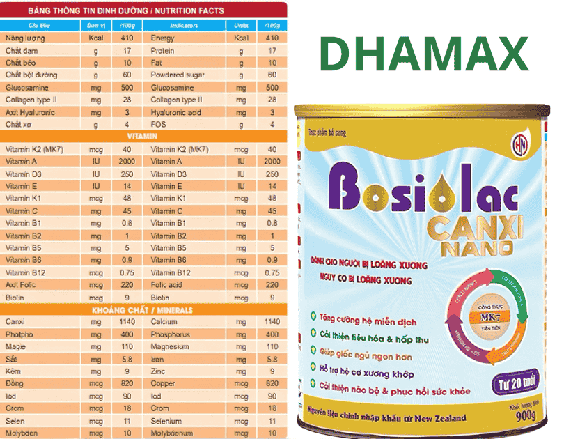 Sữa Bosiolac Canxi Nano 
