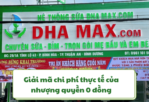 Nhượng quyền không thu phí – Có thật không? Giải mã chính sách 0 đồng
