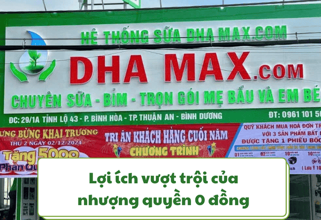Nhượng quyền không thu phí – Có thật không? Giải mã chính sách 0 đồng