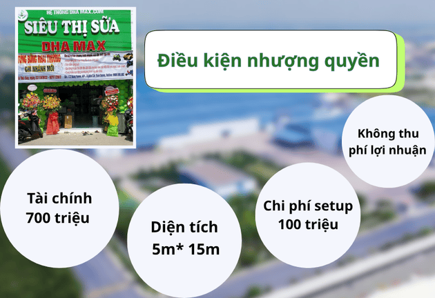Nhượng quyền thương hiệu hệ thống sữa mẹ và bé 