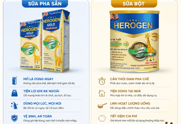 Sữa bột và sữa pha sẵn