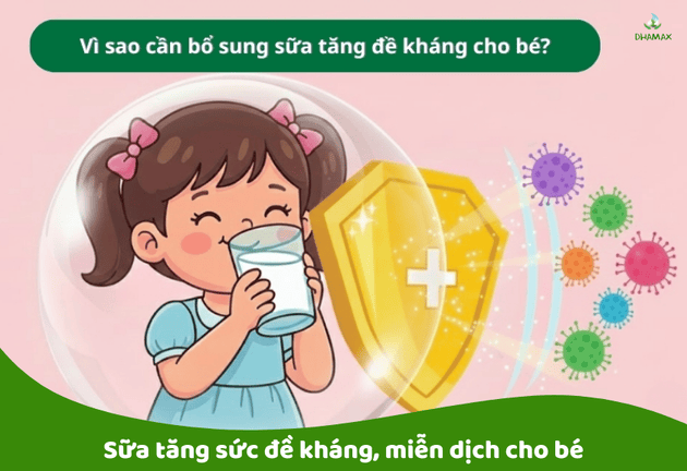 Sữa tăng sức đề kháng, miễn dịch cho bé