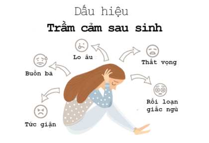 Dấu hiệu stress sau sinh