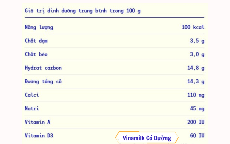 Sữa chua vinamilk có đường