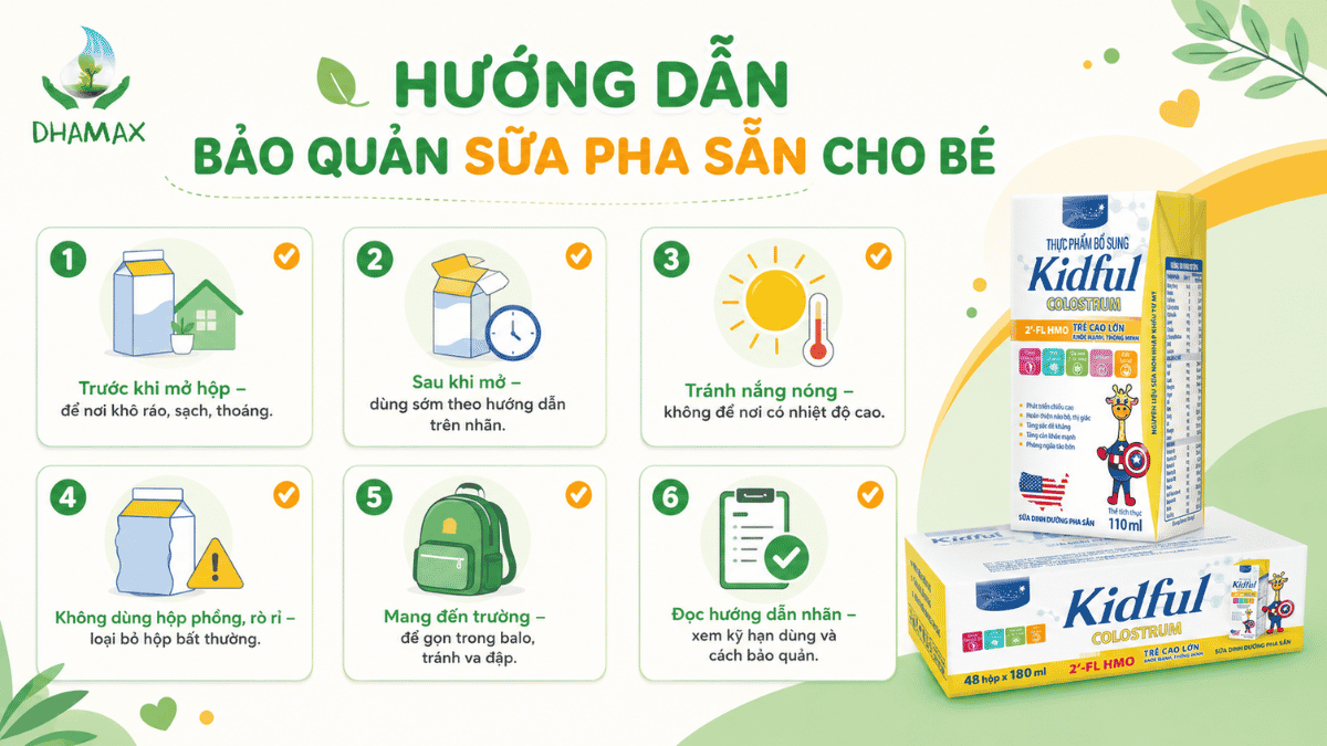 Hướng dẫn bảo quản sữa pha sẵn cho trẻ em trước và sau khi mở hộp
