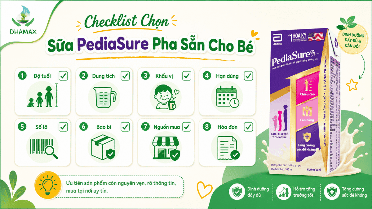 Checklist chọn sữa PediaSure pha sẵn cho bé biếng ăn