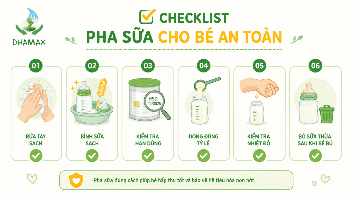 Checklist pha sữa cho bé và bảo quản sữa đã pha an toàn