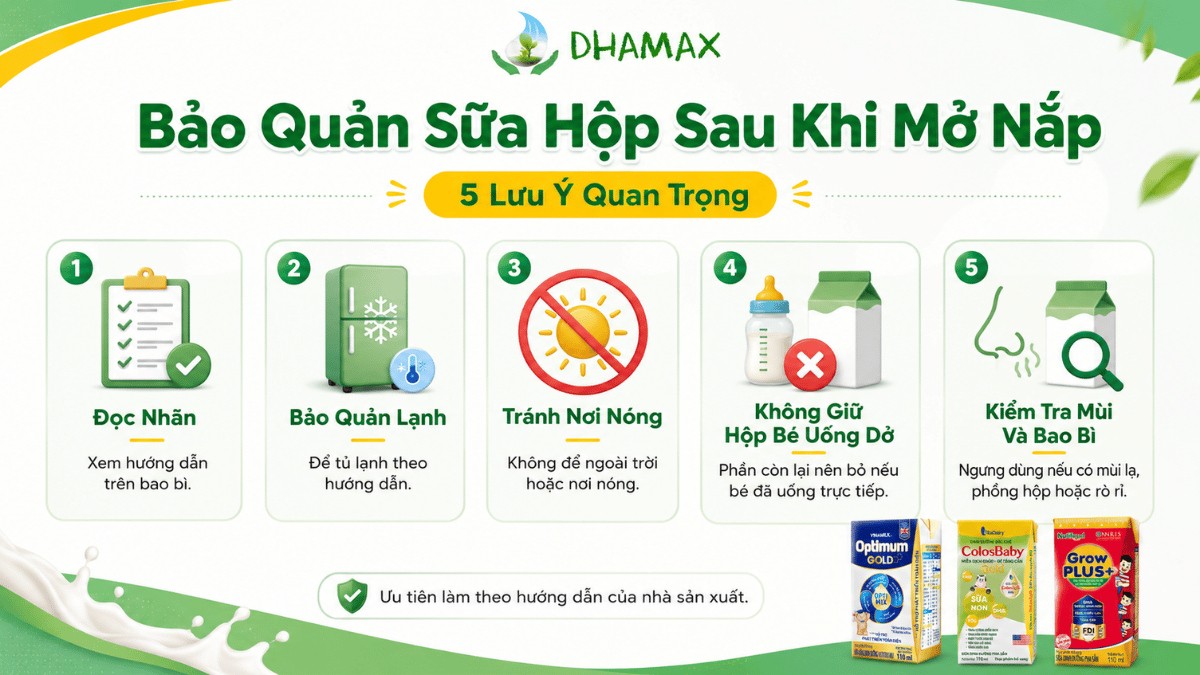 Infographic hướng dẫn bảo quản sữa hộp sau khi mở nắp