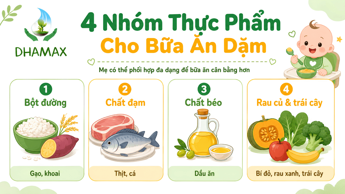 Bốn nhóm thực phẩm trong bữa ăn dặm cho bé 6 tháng
