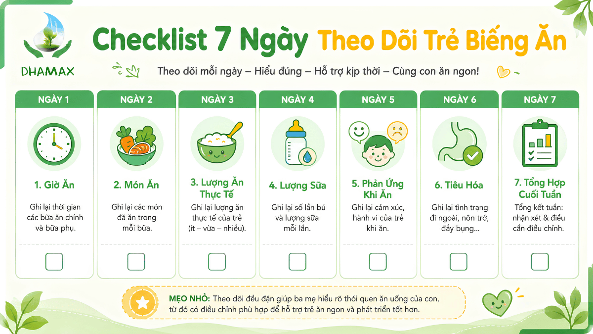 Checklist theo dõi bảy ngày trước khi chọn sữa cho bé biếng ăn