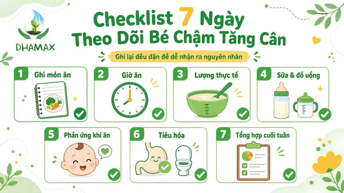 Checklist 7 ngày theo dõi trẻ chậm tăng cân