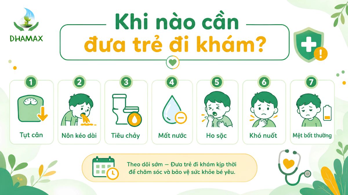Nhật ký 7 ngày theo dõi giờ ăn lượng ăn và tiêu hóa của trẻ
