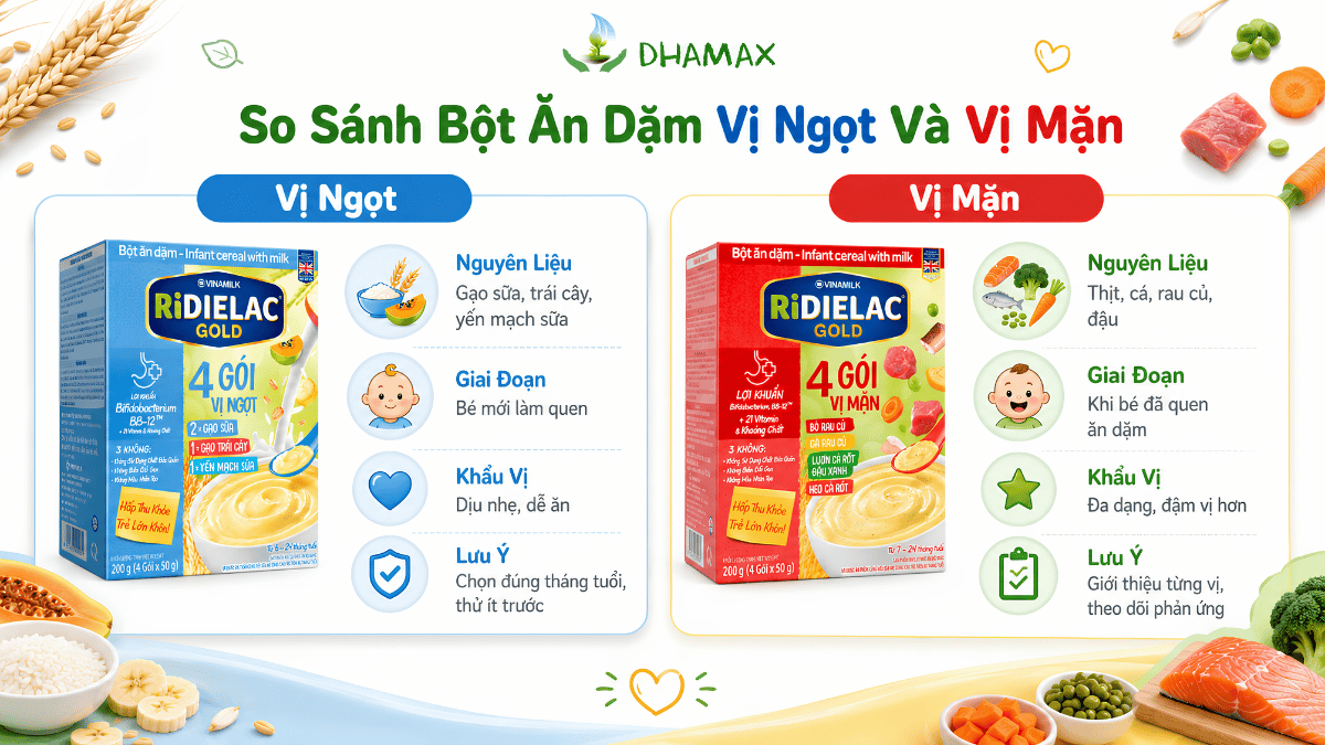 So sánh bột ăn dặm vị ngọt và vị mặn cho bé