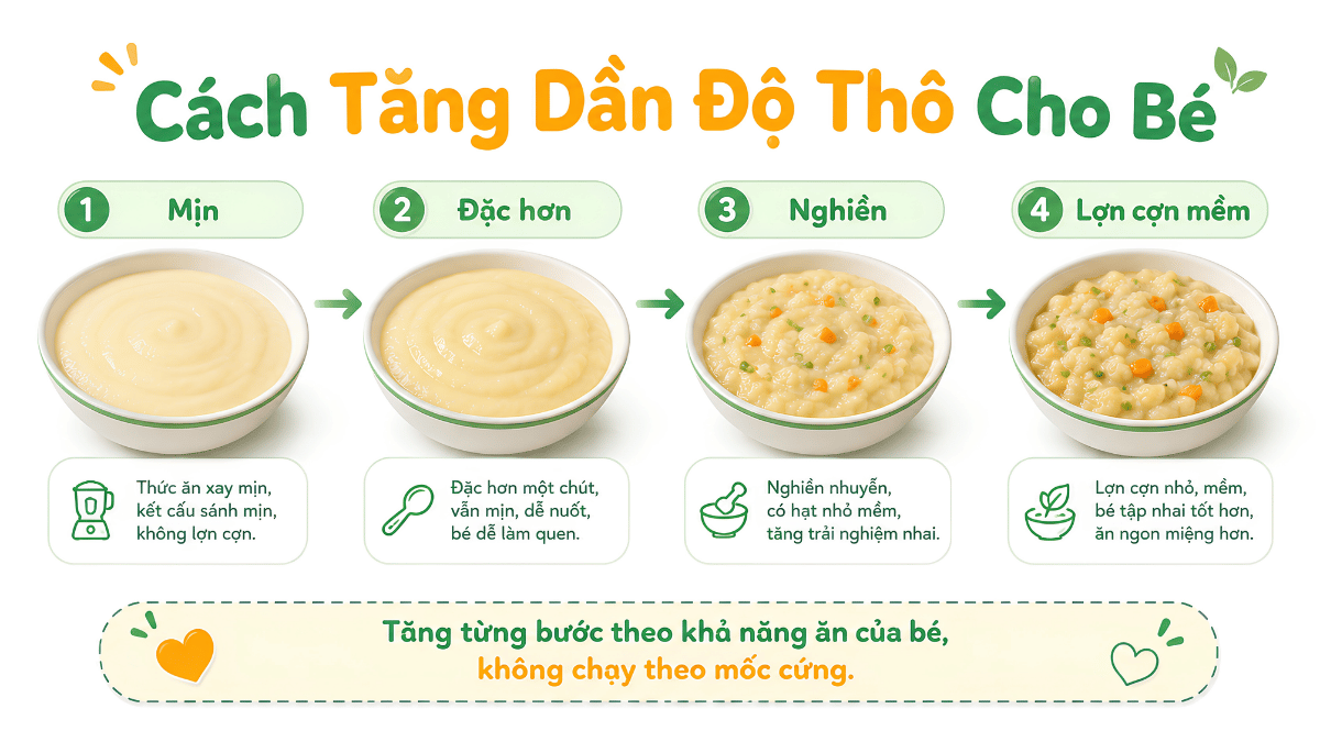Cách tăng độ thô cho bé từ thức ăn mịn sang nghiền và lợn cợn mềm