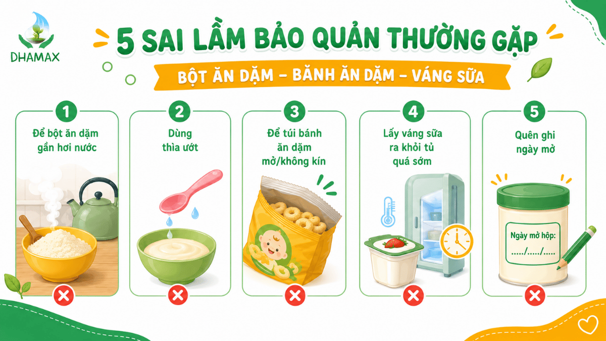 Những lỗi bảo quản thực phẩm ăn dặm trong thời tiết nóng ẩm