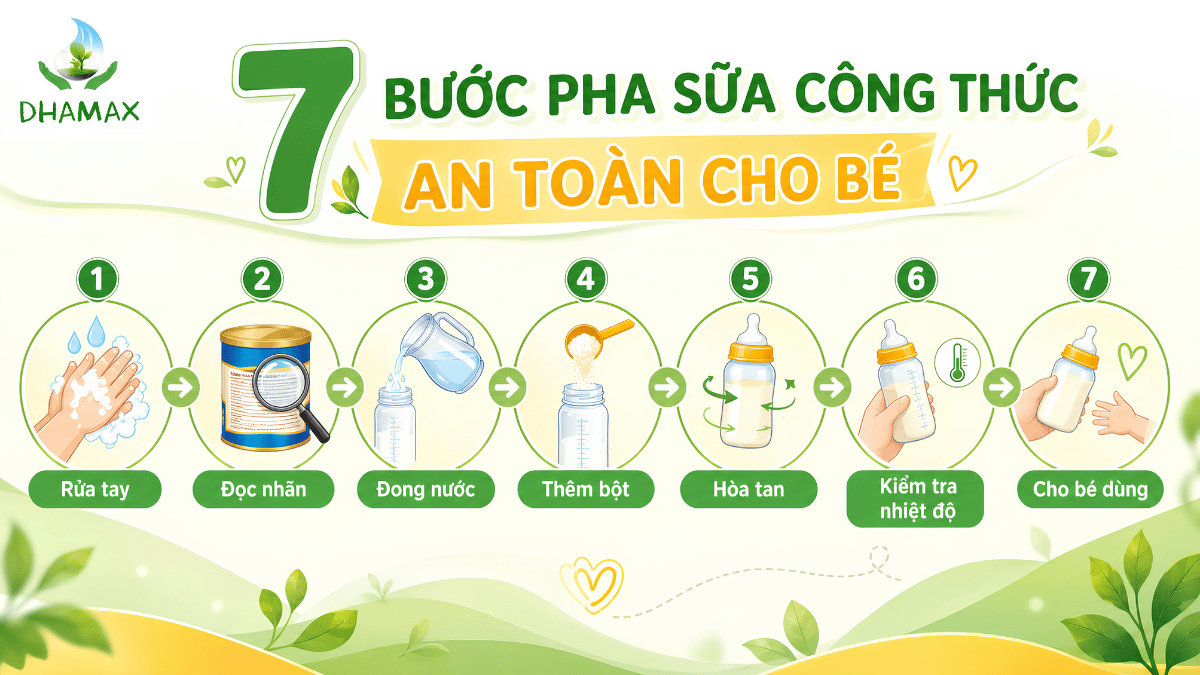 thứ tự pha sữa công thức từ đong nước đến thêm bột
