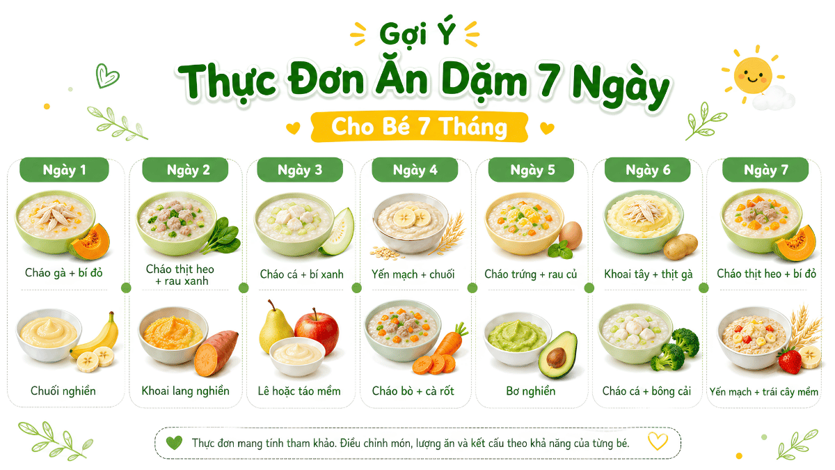 Thực đơn ăn dặm cho bé 7 tháng theo nhóm tinh bột đạm rau củ