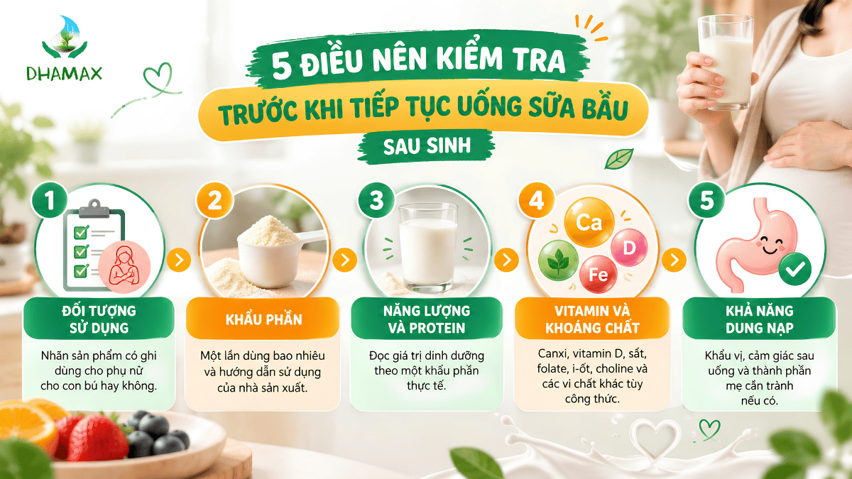 Cách kiểm tra sữa bầu sau sinh theo khẩu phần và thành phần